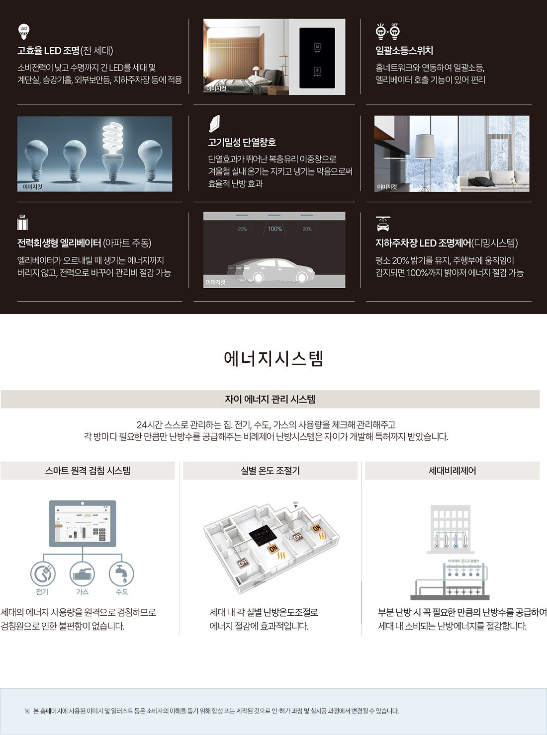세대 내 스마트 시스템 안내(공식)