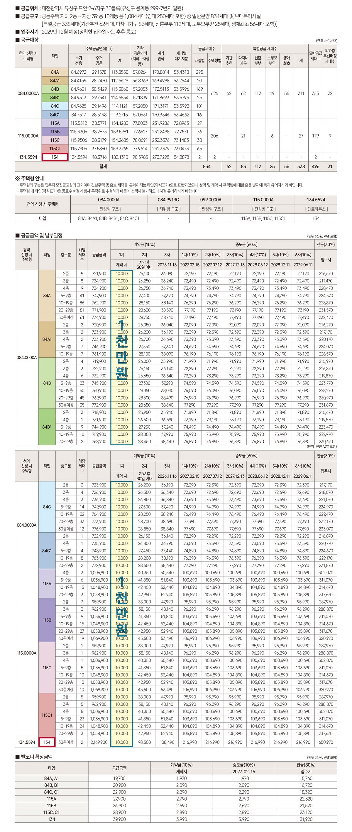 2단지 공급대상 및 공급금액 ,  2026. 4. 10 입주자모집공고