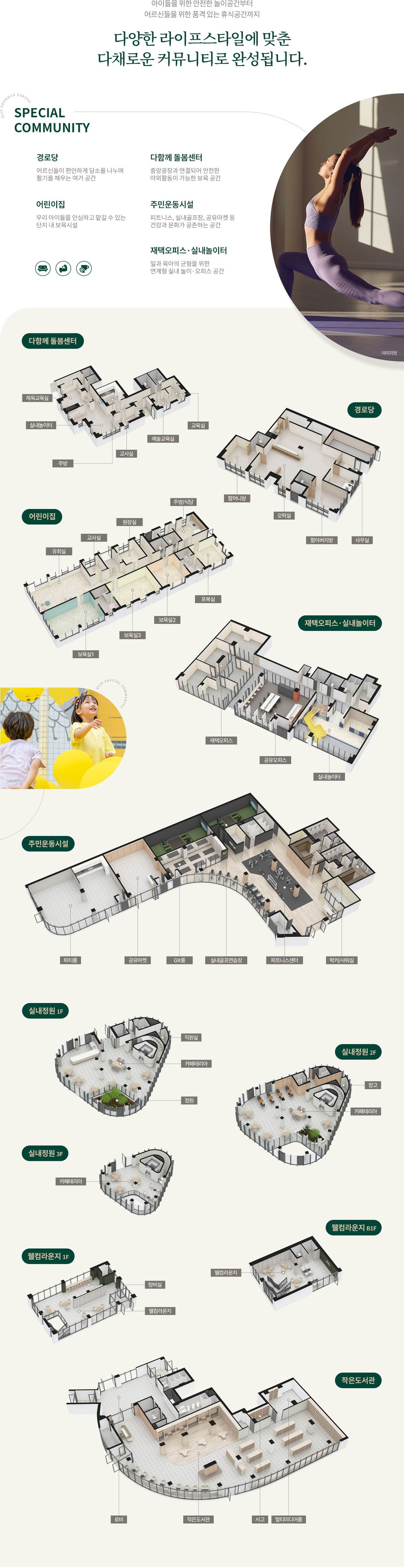 커뮤니티 , 주민운동시설·작은도서관·실내정원·웰컴라운지·어린이집·다함께돌봄센터