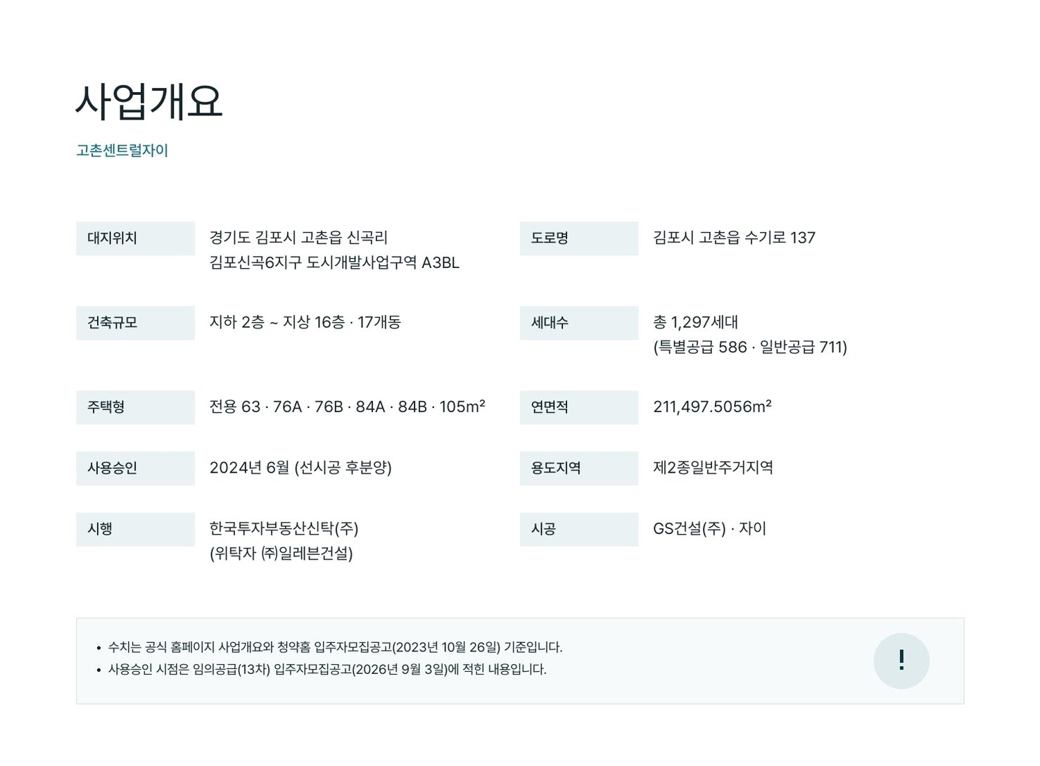 고촌센트럴자이 사업개요 미리보기