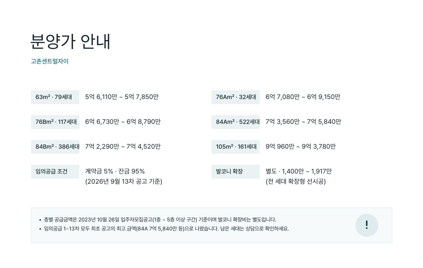 고촌센트럴자이 분양가 미리보기