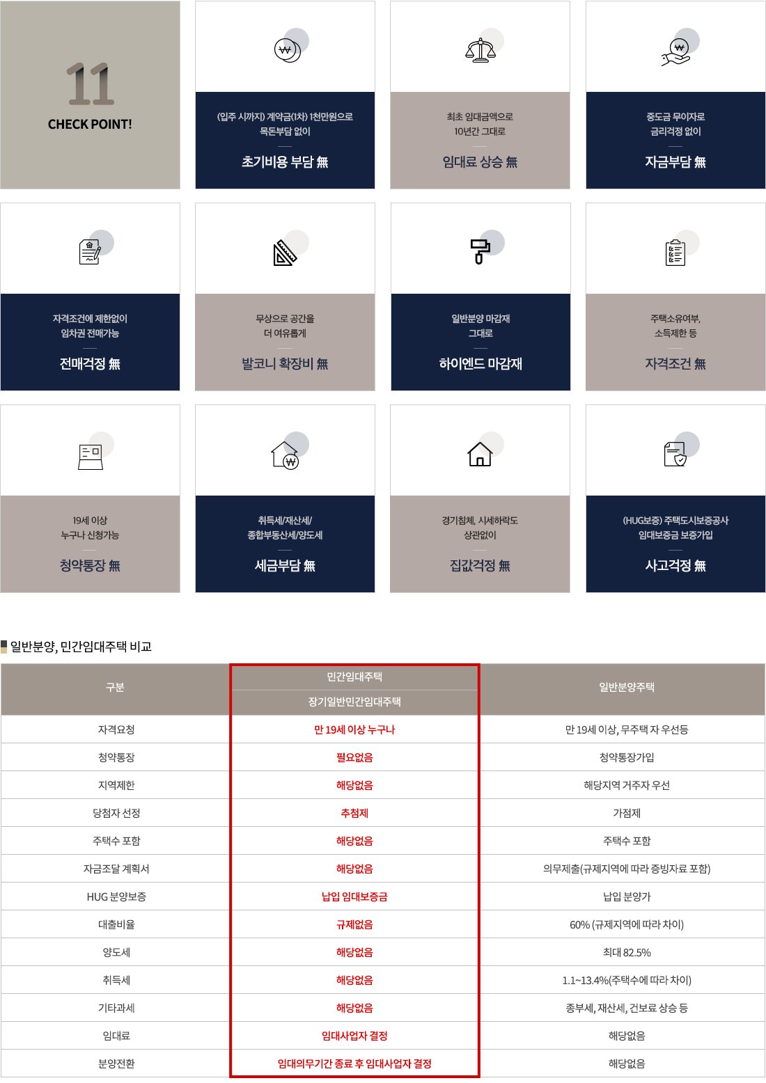 스마트 시스템 안내(공식)