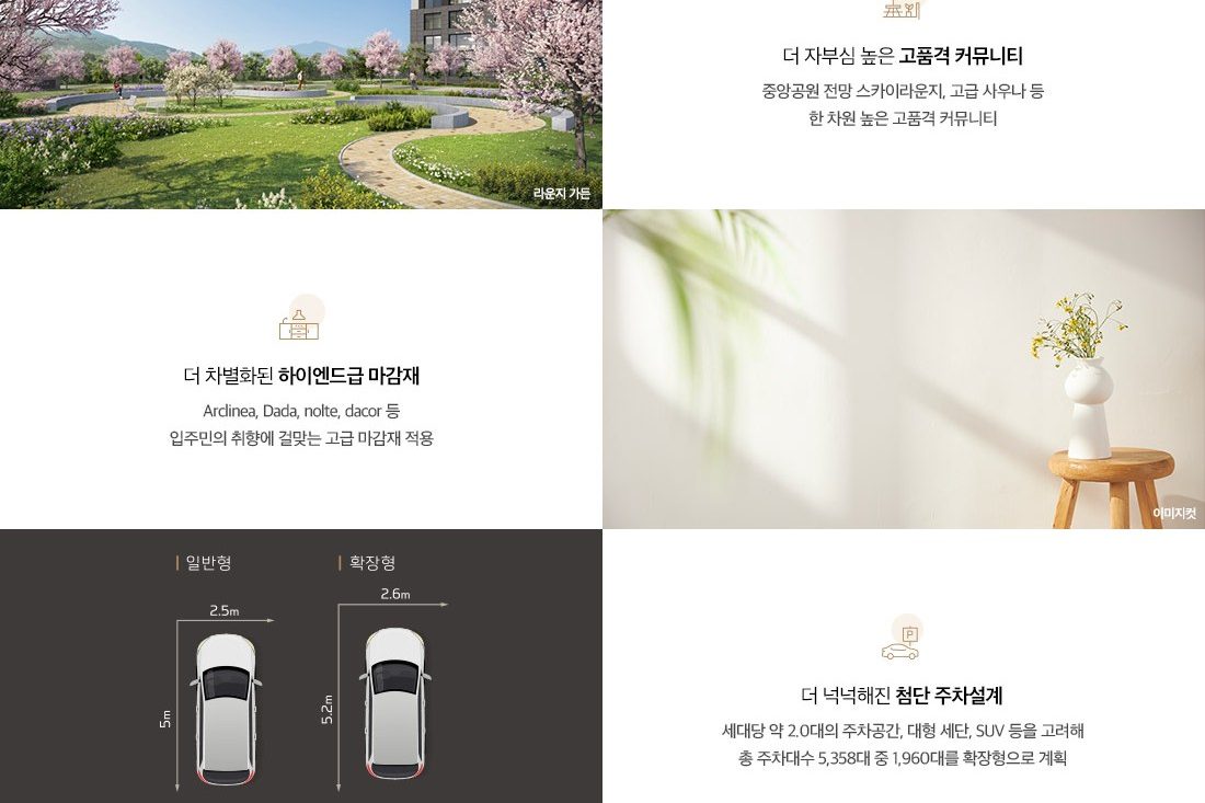 고품격 커뮤니티 · 하이엔드 마감재 · 첨단 주차설계 · 수납공간 특화