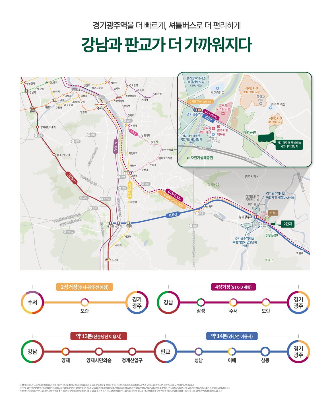 경기광주역 롯데캐슬 광역 입지도 — 경기광주역을 더 빠르게, 셔틀버스로 더 편리하게