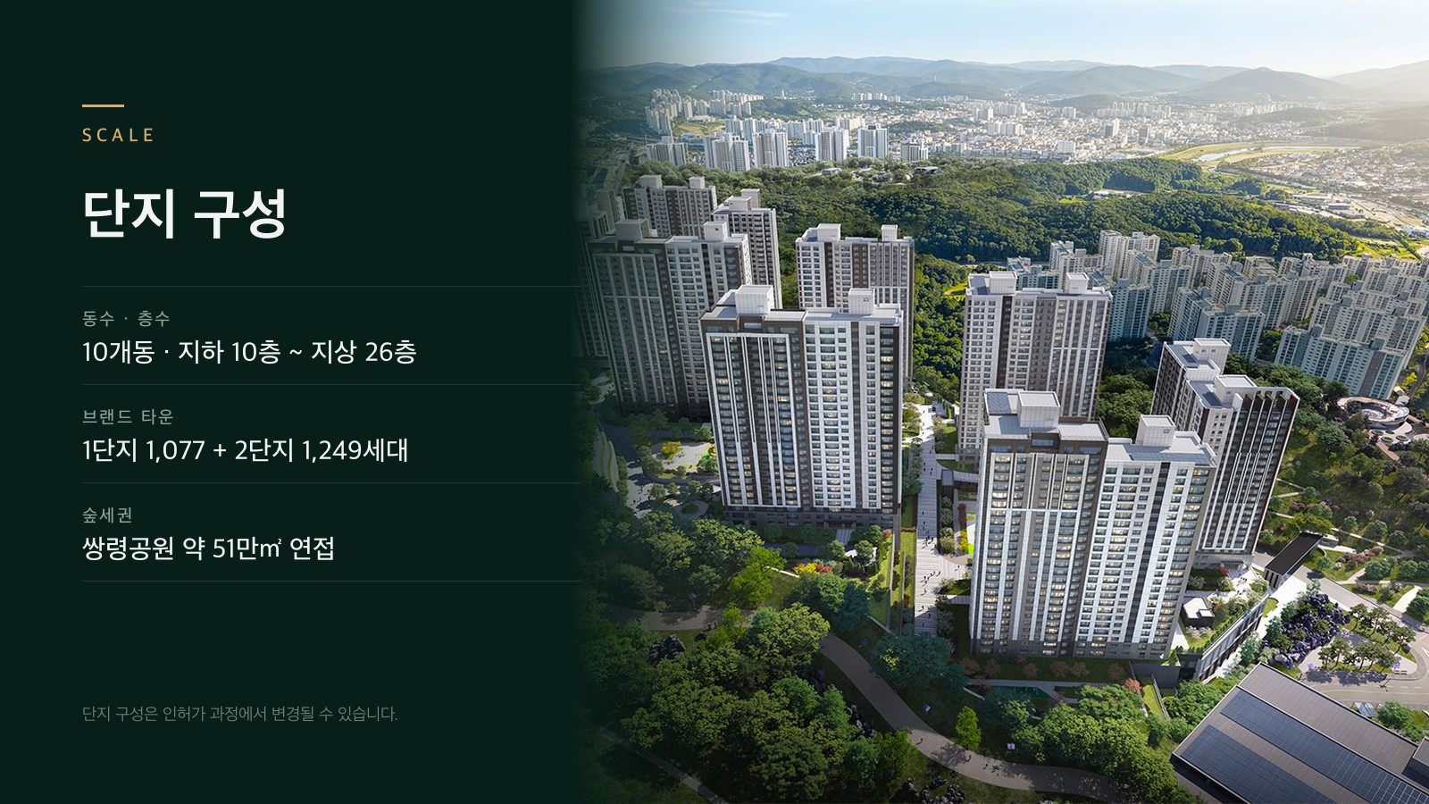 경기광주역 롯데캐슬 단지 구성 — 1·2단지 합계 2,326세대 브랜드 타운