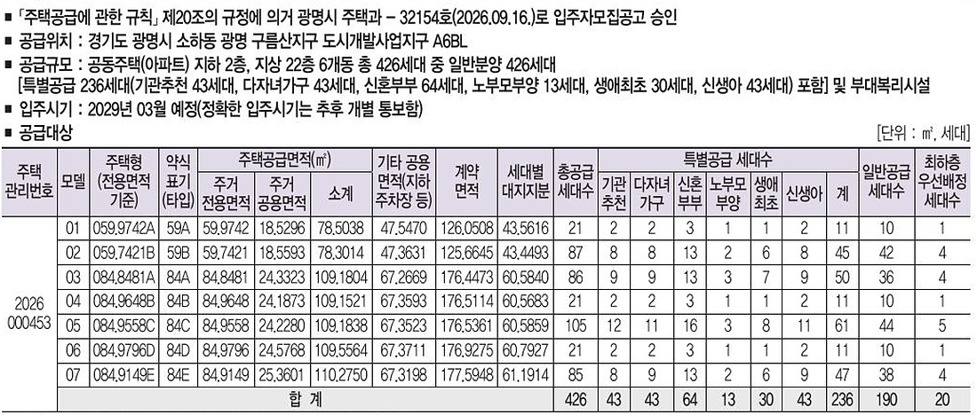 광명 시티프라디움 분양가 미리보기