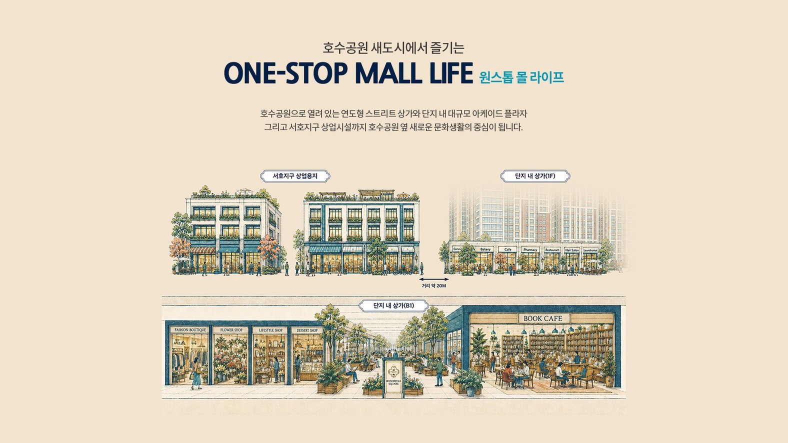 화서역 호수공원 아너스빌 단지 구성 — 연도형 스트리트 상가와 커뮤니티