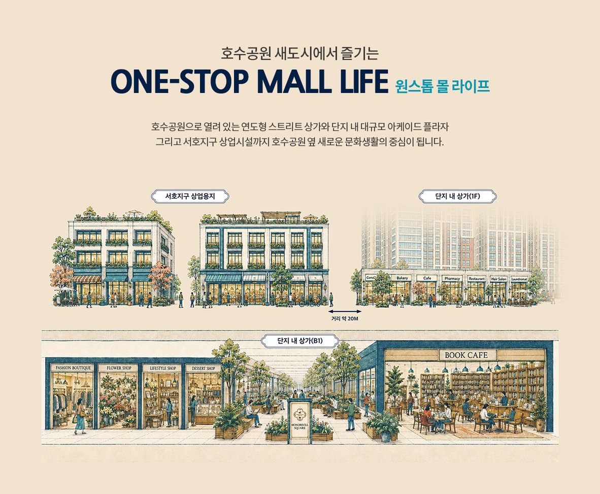 화서역 호수공원 아너스빌 단지 구성 — 스트리트 상가(1F) · 아케이드 플라자(B1F) · 커뮤니티