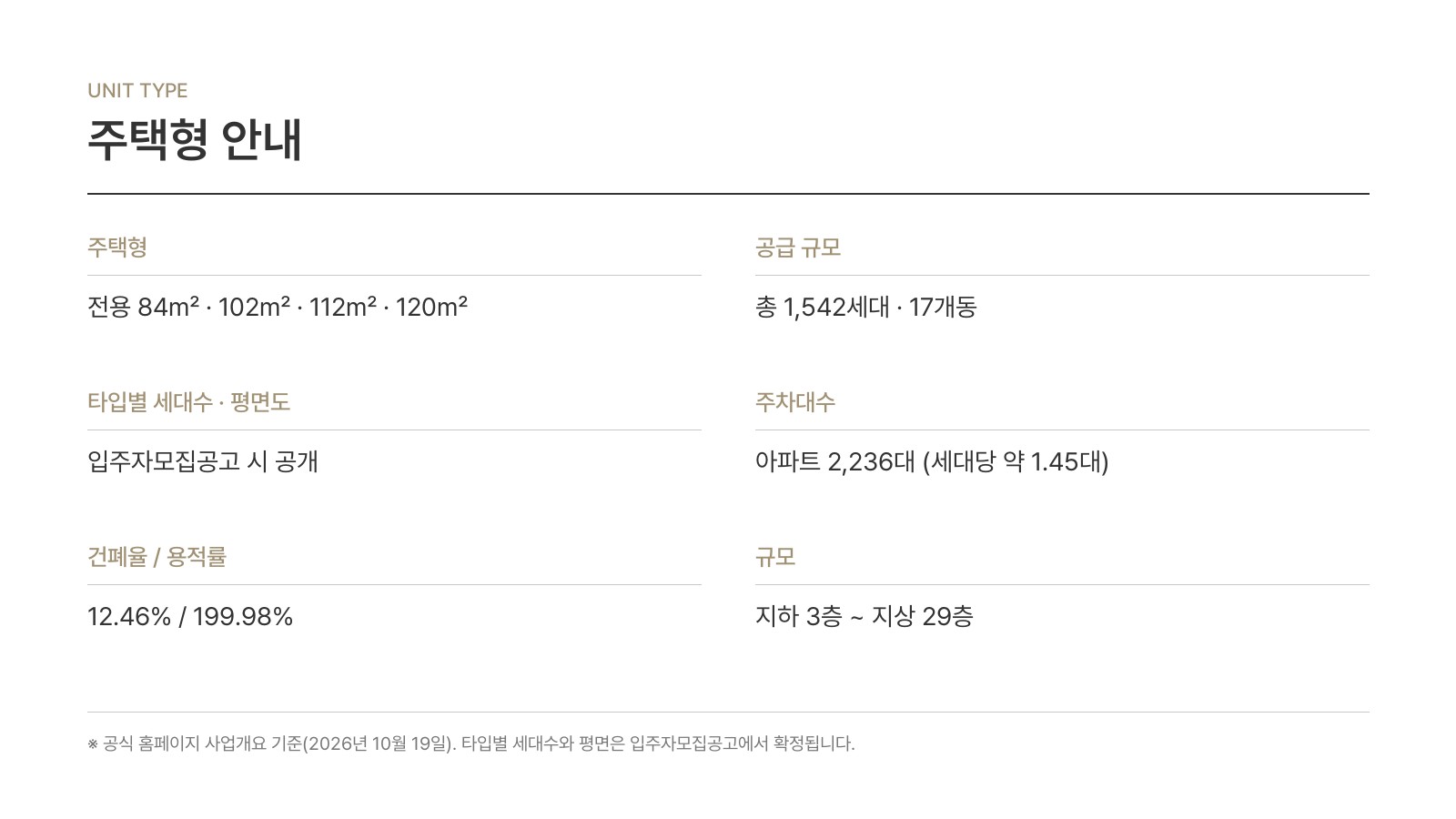 향남 롯데캐슬 평형안내