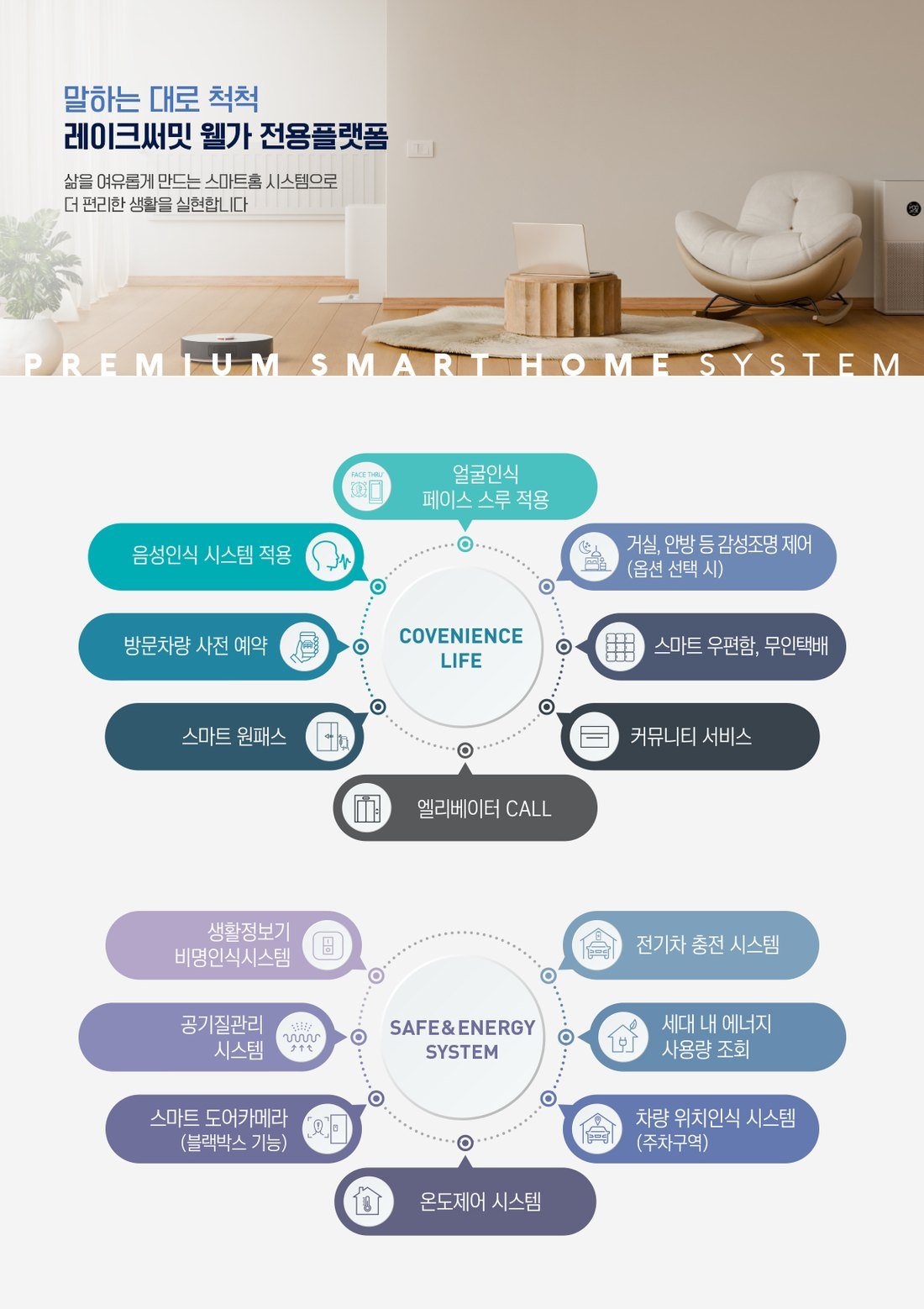 레이크써밋 웰가 전용 스마트홈 플랫폼