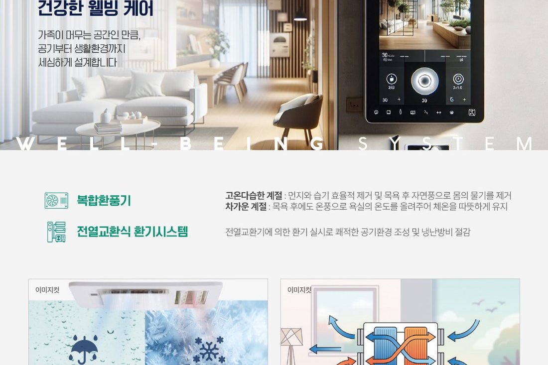 웰빙 시스템 , 복합환풍기·전열교환 환기