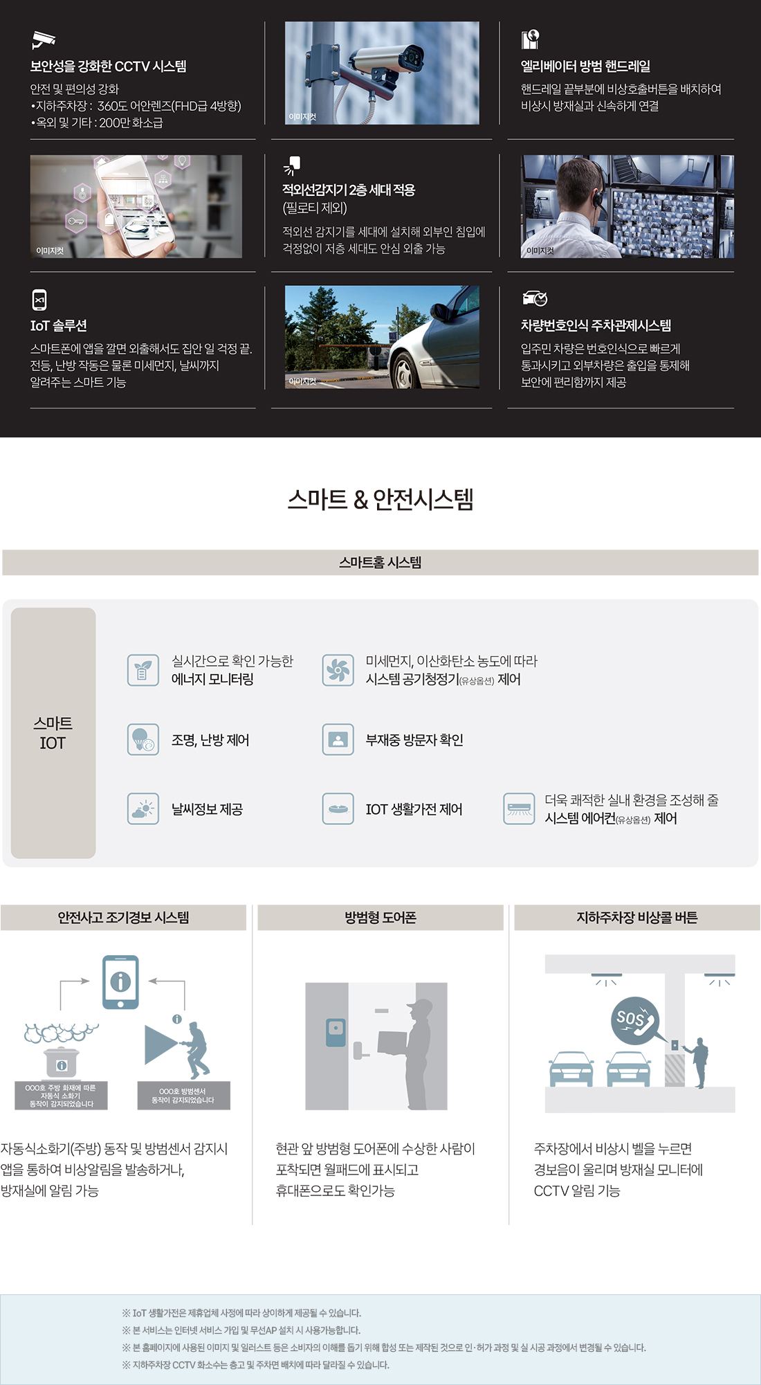 북오산자이 드포레 자이 스마트 시스템 — IoT 홈네트워크와 보안 시스템