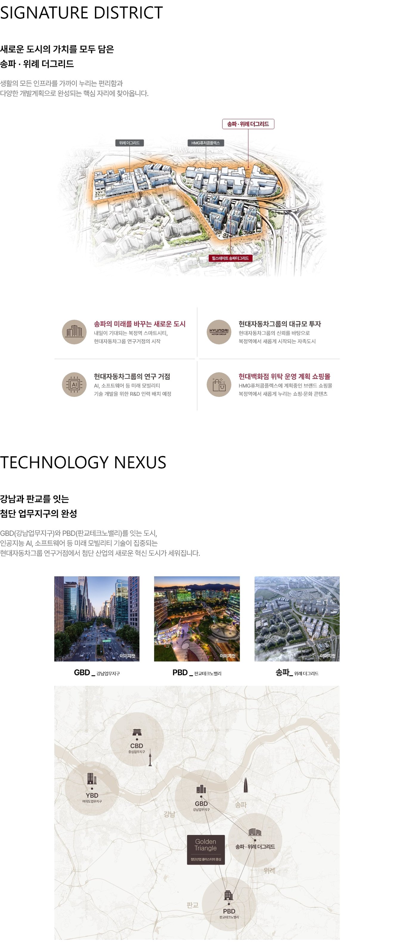 힐스테이트 송파더그리드 SIGNATURE DISTRICT — HMG퓨처콤플렉스와 복정역세권 (공식 자료)