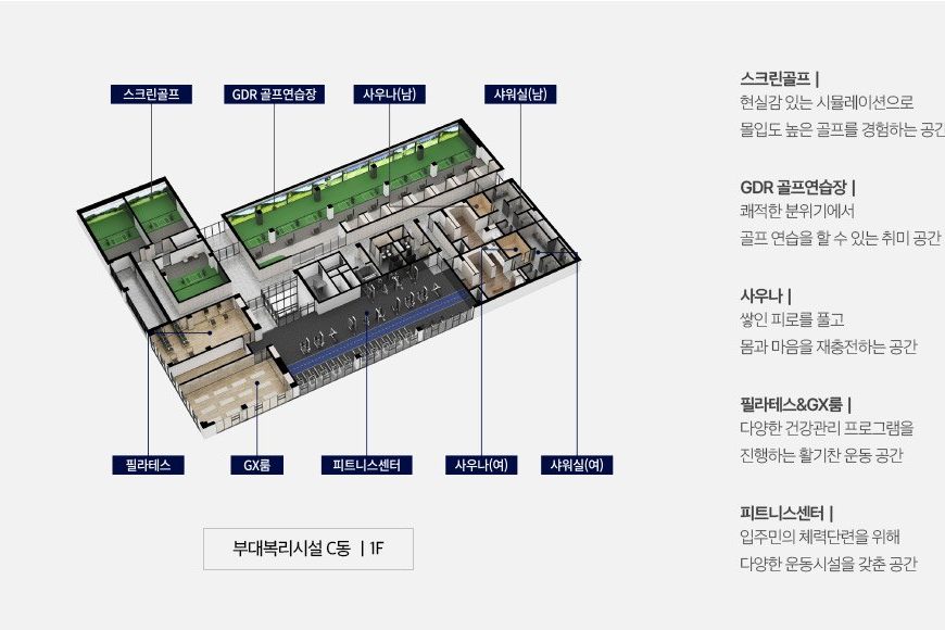 SPORTS ZONE , 스크린골프·GDR 골프연습장·사우나·필라테스&GX·피트니스