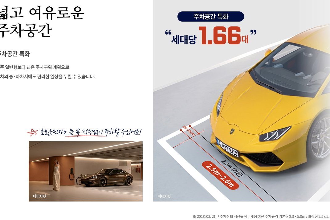 주차 , 세대당 1.66대