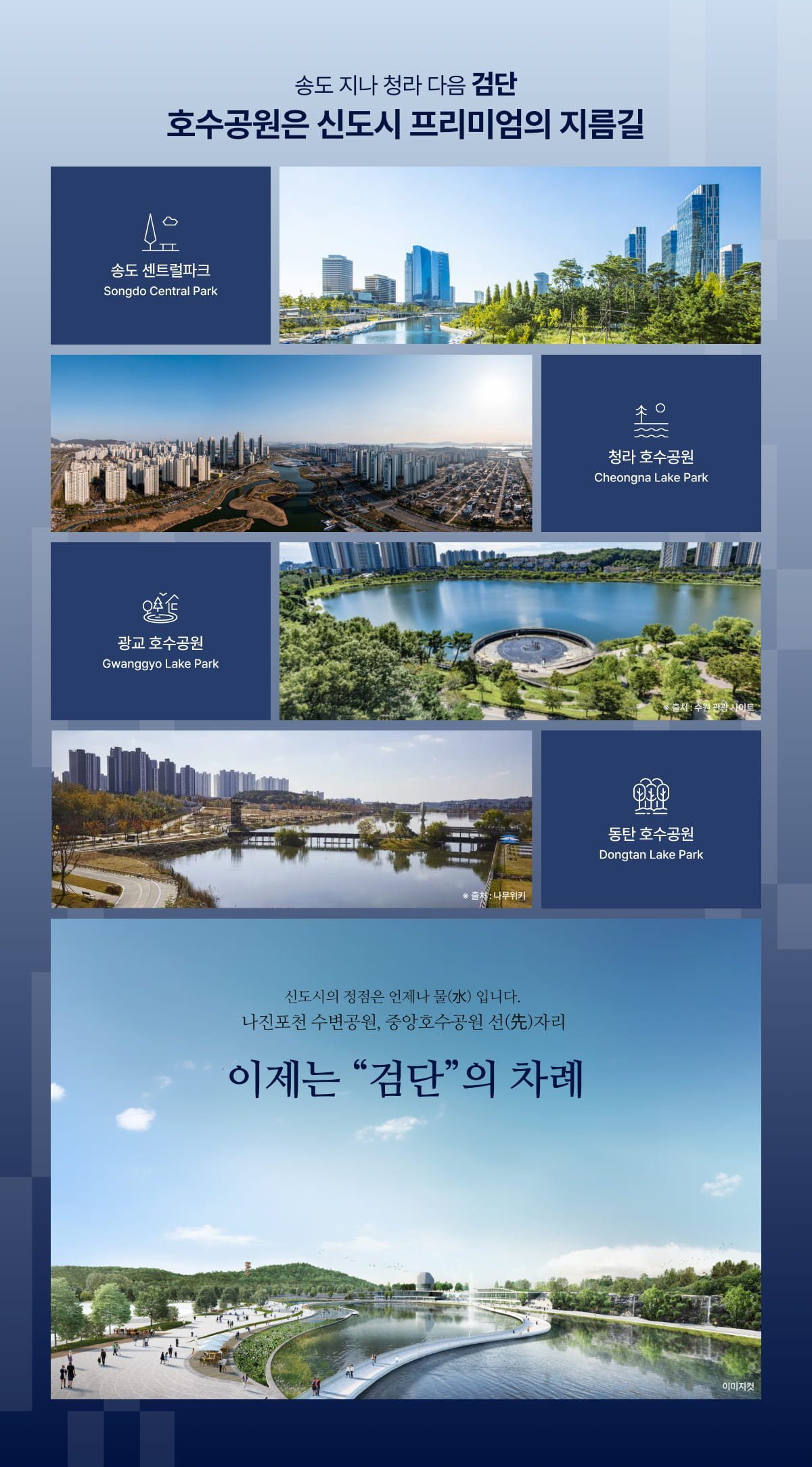 더샵 검단레이크파크 입지도