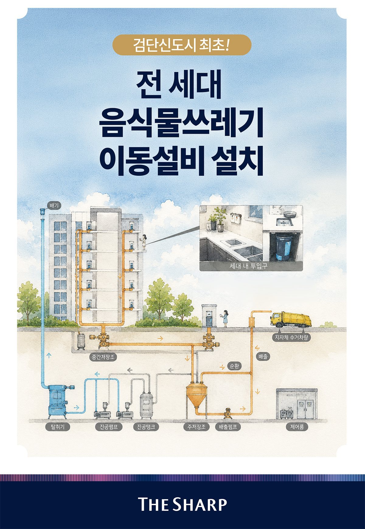 특화 시스템 (1)