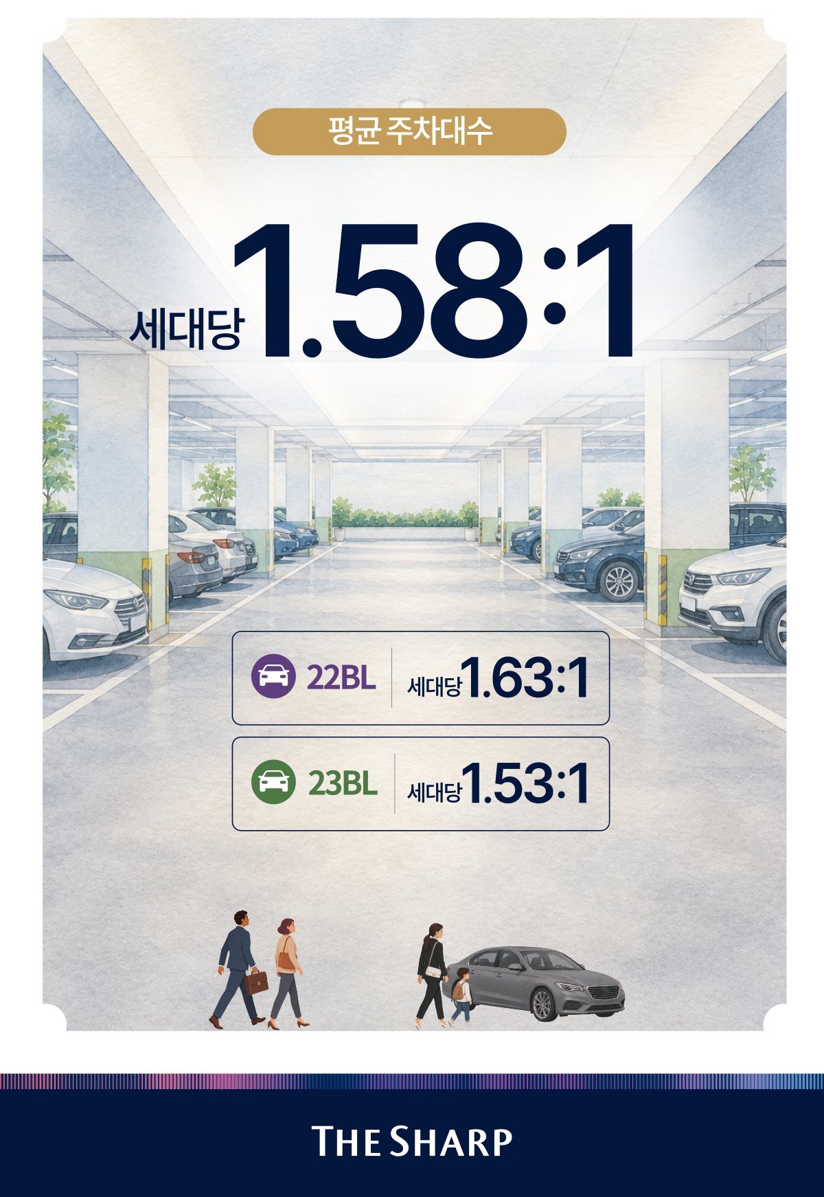 특화 시스템 (3)