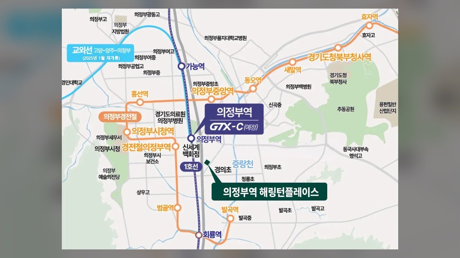 의정부역 해링턴 플레이스 광역 입지도 — 1호선 · GTX-C(예정) 의정부역