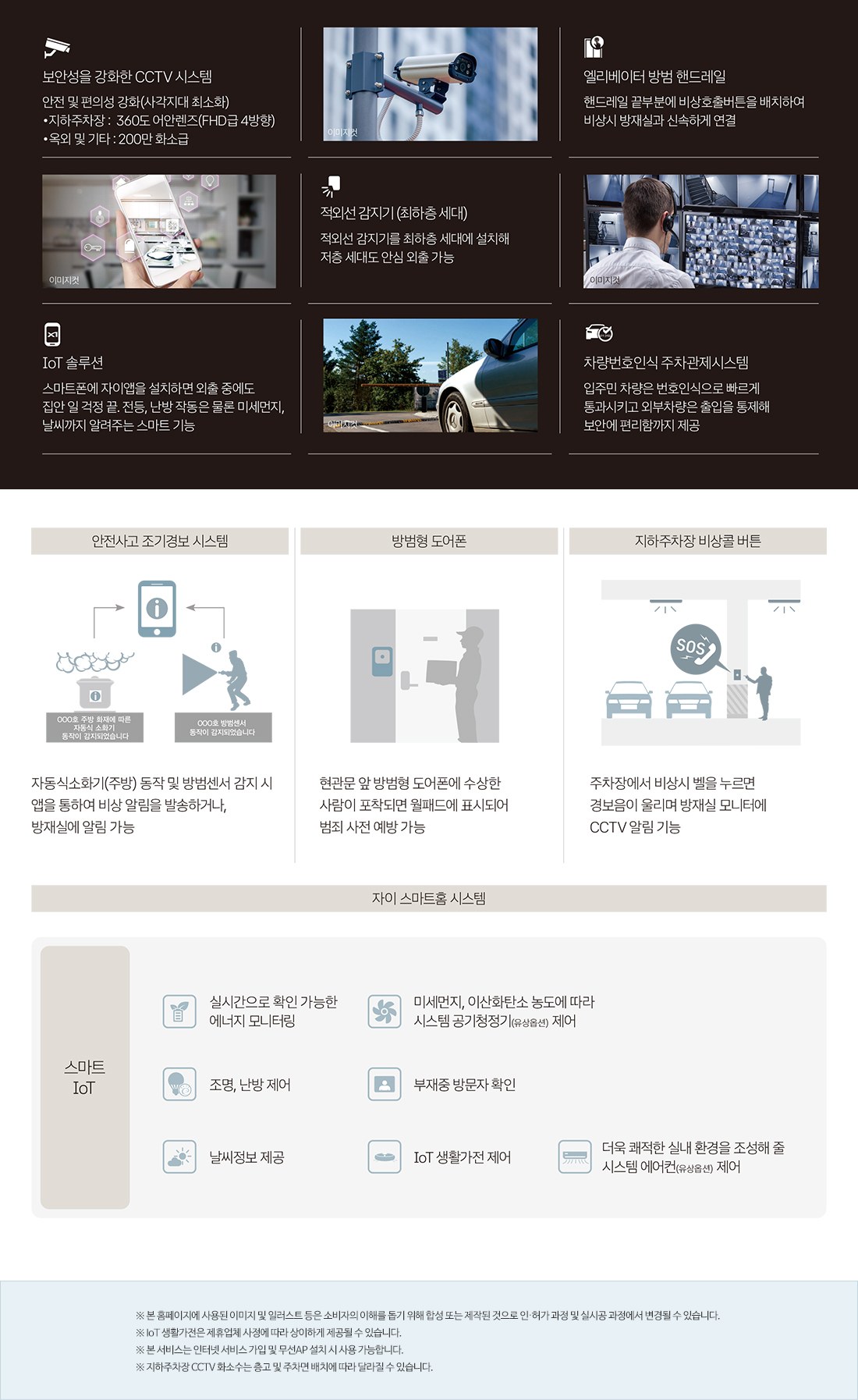 연제갤러리자이 스마트 · 안전 시스템 안내