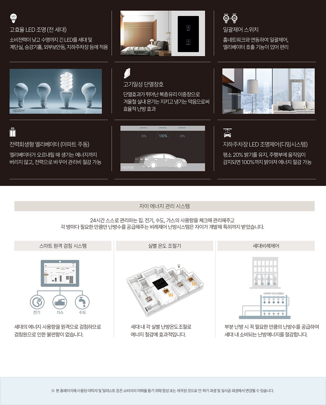 연제갤러리자이 에너지 시스템 안내