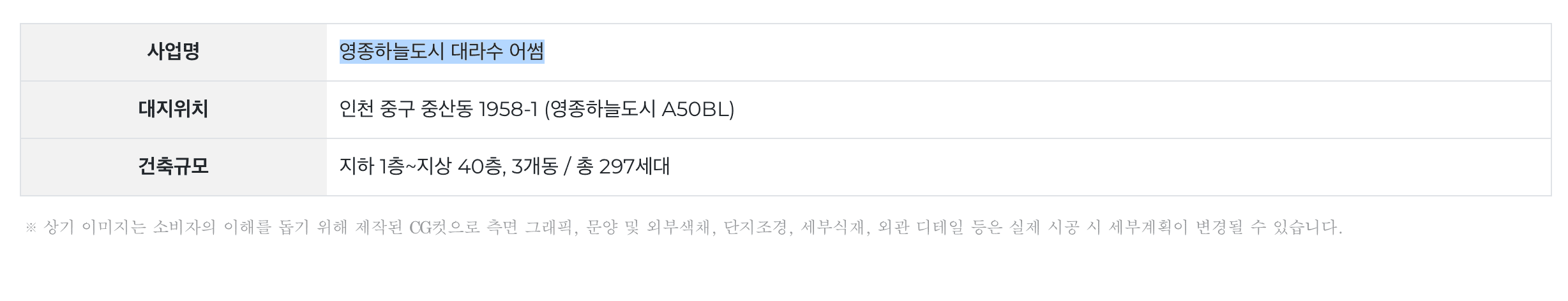 영종하늘도시 대라수어썸 사업개요2