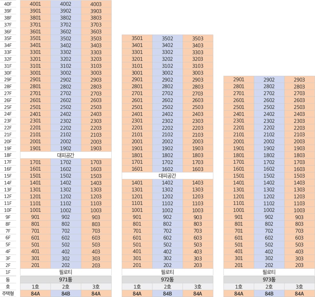 영종하늘도시 대라수어썸 동호배치도.jpg